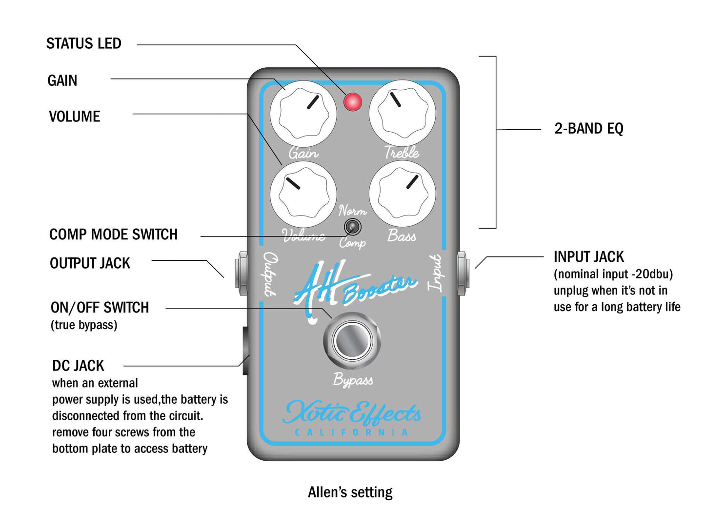 Xotic AH-Booster Limited Edition